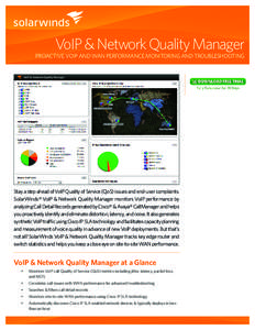 VoIP & Network Quality Manager  PROACTIVE VOIP AND WAN PERFORMANCE MONITORING AND TROUBLESHOOTING Stay a step ahead of VoIP Quality of Service (QoS) issues and end-user complaints. SolarWinds® VoIP & Network Quality Man