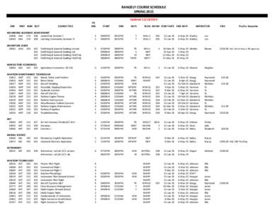 RANGELY COURSE SCHEDULE SPRING 2015 Updated[removed]CR HRS