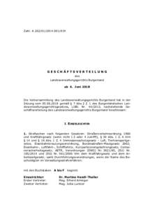 Zahl: A019  GESCHÄFTSVERTEILUNG des Landesverwaltungsgerichts Burgenland ab 6. Juni 2018