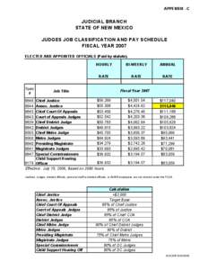 APPENDIX - C - Job Classification & Pay Schedule JUDGES - FY07 .xls