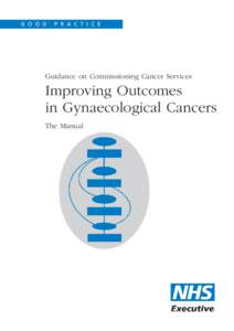 Cervical cancer / Cancer screening / Endometrial cancer / Ovarian cancer / Cancer / Breast cancer / Gynecologic oncology / European Society of Gynaecological Oncology / Ovarian Cancer National Alliance / Medicine / Oncology / Gynaecological cancer