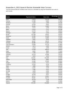 November 6, 2012 General Election Statewide Voter Turnout The 2012 General Election unofficial voter turnout is calculated by using the Presidential race votes in each county. County Adair