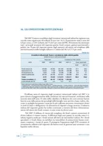 16. 	GLI INVESTITORI ISTITUZIONALI Nel 2007 il settore consolidato degli investitori istituzionali italiani ha registrato una raccolta netta negativa per 68 miliardi di euro (tav[removed]Il patrimonio netto è sceso del 