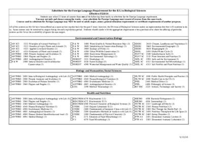 Substitute	
  for	
  the	
  Foreign	
  Language	
  Requirement	
  for	
  the	
  B.S.	
  in	
  Biological	
  Sciences	
   Effective	
  FS2014	
   Students may select 12 hours of courses from one of the follo