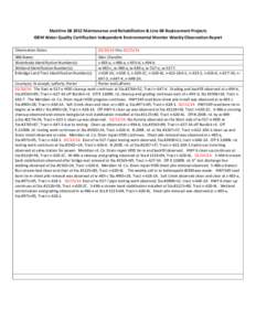 Mainline 6B 2012 Maintenance and Rehabilitation & Line 6B Replacement Projects IDEM Water Quality Certification Independent Environmental Monitor Weekly Observation Report Observation Dates: IEM Name: Waterbody Identific
