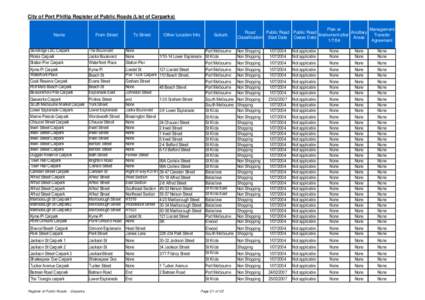 City of Port Phillip Register of Public Roads (List of Carparks)  Name From Street