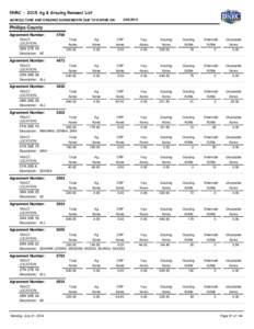 DNRC[removed]Ag & Grazing Renewal List AGRICULTURE AND GRAZING AGREEMENTS DUE TO EXPIRE ON[removed]Phillips County