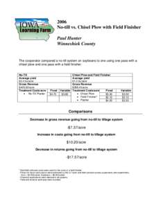 2006 No-till vs. Chisel Plow with Field Finisher Paul Hunter Winneshiek County  The cooperator compared a no-till system on soybeans to one using one pass with a