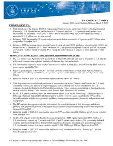 Microsoft Word - Export Fact Sheet - January[removed]final.docx