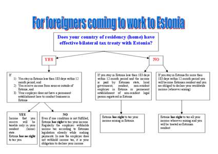 Does your country of residency (home) have effective bilateral tax treaty with Estonia? YES If: 1) You stay in Estonia less than 183 days within 12