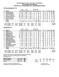 Official Basketball Box Score -- Game Totals -- Final Statistics VU of Lynchburg vs NC A&T[removed]p.m. at Greensboro, N.C. (Corbett Sports Center) VU of Lynchburg 32 • 1-8 Total 3-Ptr