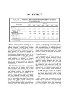 16. Table 16–1. ENERGY  FEDERAL RESOURCES IN SUPPORT OF ENERGY