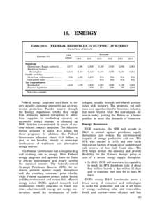 Environment / Energy in the United States / Energy policy / Energy development / Low-carbon economy / Sustainable energy / Energy industry / United States Department of Energy / Renewable energy / Technology / Energy economics / Energy