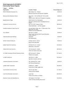 Flin Flon / Northern Region /  Manitoba / Manitoba Highway 1 / Provinces and territories of Canada / Geography of Canada / Manitoba