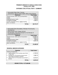 PREMIER’S MISSION TO INDIA & HONG KONG January 10-21, 2004 EXPENSES FOR OFFICIAL PARTY - SUMMARY › Honourable Ralph Klein, Premier › Jamie Davis, Deputy Chief of Staff, Office of the Premier Expenses