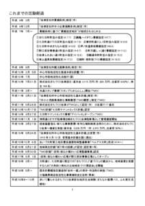 これまでの活動経過 平成 ４年 ３月