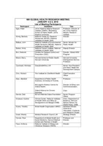 GHRM List of Meeting Participants 31dec09
