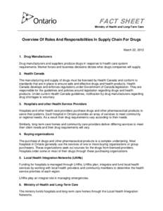 FACT SHEET Ministry of Health and Long-Term Care Overview Of Roles And Responsibilities In Supply Chain For Drugs March 22, [removed]Drug Manufacturers