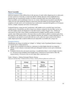 Parcel Assembly  Summary and Benefits: Infill development is often difficult due to the presence of small, oddly-shaped parcels in older parts of cities and towns. Generally, to build sites that fit with the character of