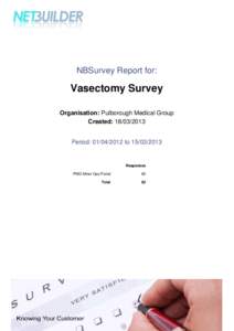 NBSurvey Report for:  Vasectomy Survey Organisation: Pulborough Medical Group Created: [removed]Period: [removed]to[removed]