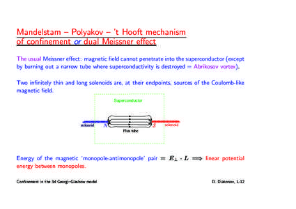 Mandelstam – Polyakov – ’t Hooft mechanism of confinement or dual Meissner effect The usual Meissner effect: magnetic field cannot penetrate into the superconductor (except by burning out a narrow tube where superc