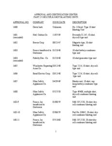 Mine Safety and Health Administration (MSHA) – Approved Products for the Mining Industry - PART 25 MULTIPLE-SHOT BLASTING UNITS