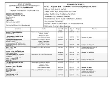 STATE OF NEVADA DEPARTMENT OF BUSINESS AND INDUSTRY ATHLETIC COMMISSION BOXING SHOW RESULTS DATE: