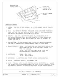 Navy Magazine Detail XL-22 HID/Induction Flood Luminaire