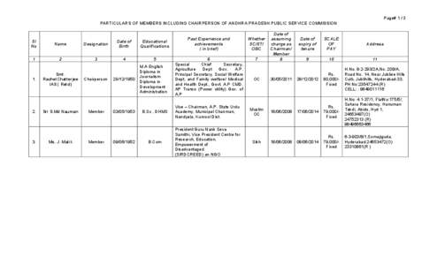 Page# 1 / 3 PARTICULARS OF MEMBERS INCLUDING CHAIRPERSON OF ANDHRA PRADESH PUBLIC SERVICE COMMISSION