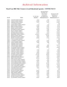 Archived: FY 2002 Connecticut (PDF)