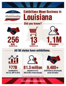 Exhibitions Mean Business in  Louisiana Did you know?  256