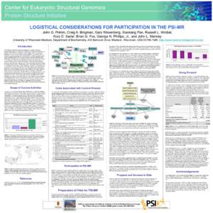LOGISTICAL CONSIDERATIONS FOR PARTICIPATION IN THE PSI-MR John G. Primm, Craig A. Bingman, Gary Wesenberg, Xiaokang Pan, Russell L. Wrobel, Kory D. Seder, Brian G. Fox, George N. Phillips, Jr., and John L. Markley Univer