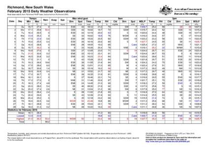 Richmond, New South Wales February 2015 Daily Weather Observations Most observations from Richmond RAAF base, but some from Richmond UWS. Date