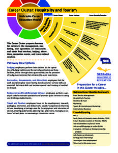 Career Cluster: Hospitality and Tourism Nebraska Career Education Model This Career Cluster prepares learners for careers in the management, marketing, and operations of restaurants