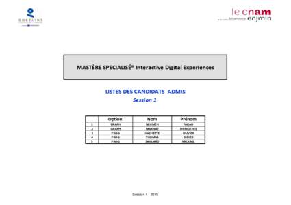 MASTÈRE SPECIALISÉ® Interactive Digital Experiences  LISTES DES CANDIDATS ADMIS Session 1  1