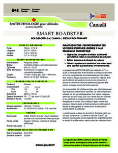 SMART ROADSTER  NON DISPONIBLE AU CANADA / PRODUCTION TERMINÉE POIDS ET DIMENSIONS  Poids