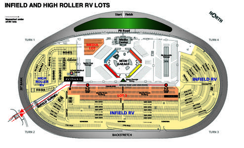 INFIELD AND HIGH ROLLER RV LOTS Start Finish  Numerical order