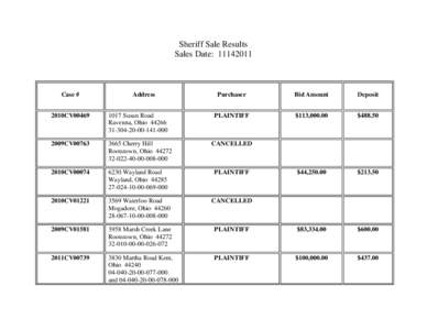 Microsoft Word - 11142011R.doc