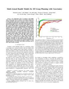 Multi-Armed Bandit Models for 2D Grasp Planning with Uncertainty Michael Laskey1 , Jeff Mahler1 , Zoe McCarthy1 , Florian T. Pokorny1 , Sachin Patil1 , Jur van den Berg4 , Danica Kragic3 , Pieter Abbeel1 , Ken Goldberg2 