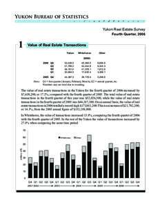 Basketball / Consumer leverage ratio / King Abdullah Cup