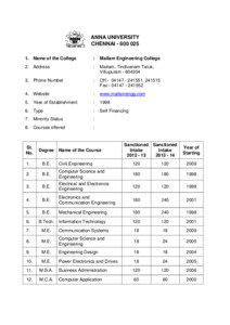 ANNA UNIVERSITY CHENNAI[removed]Name of the College