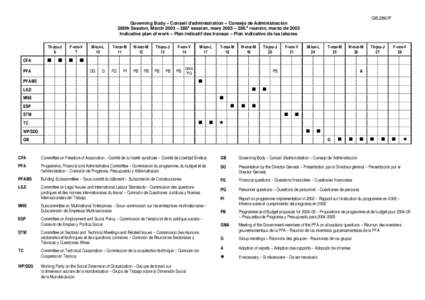 GB.286/P Governing Body – Conseil d’administration – Consejo de Administración e a 286th Session, March 2003 – 286 session, mars 2003 – 286. reunión, marzo de 2003 Indicative plan of work – Plan indicatif d