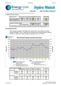 Energy Link Ltd  Hydro Watch[removed]