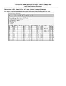 Transaction ZAP4: Open Vendor Items w/Fund (GRIR)CAFR ALV Grid Program Changes Transaction ZAP4: Report After ALV Grid Control Program Changes This report now displays additional header information below the screen title