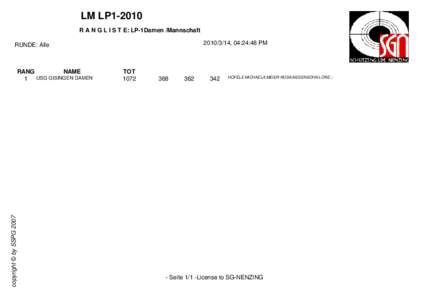 LM LP1-2010 R A N G L I S T E: LP-1Damen /Mannschaft[removed], 04:24:48 PM RUNDE: Alle