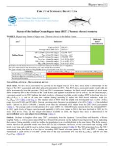 Bigeye tuna [E] EXECUTIVE SUMMARY: BIGEYE TUNA Status of the Indian Ocean bigeye tuna (BET: Thunnus obesus) resource TABLE 1. Bigeye tuna: Status of bigeye tuna (Thunnus obesus) in the Indian Ocean. Area1