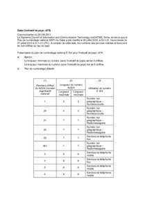 Qatar (indicatif de pays +974) Communication du 20.VIII.2011 Le Supreme Council of Information and Communication Technology (ictQATAR), Doha, annonce que le Plan de numérotage national (NNP) du Qatar a été modifié le