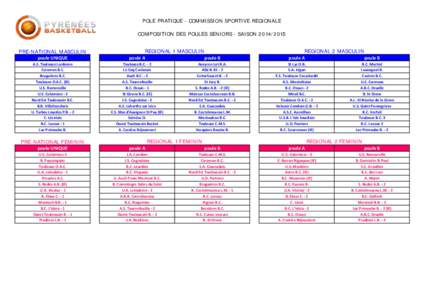 POLE PRATIQUE - COMMISSION SPORTIVE REGIONALE COMPOSITION DES POULES SENIORS - SAISON[removed]PRE-NATIONAL MASCULIN poule UNIQUE