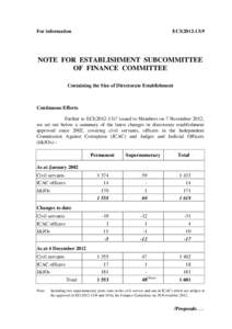 For information  ECI[removed]NOTE FOR ESTABLISHMENT SUBCOMMITTEE OF FINANCE COMMITTEE