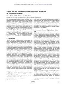 Stratovolcanoes / Cascade Volcanoes / Mount St. Helens / Aleutian Range / Types of volcanic eruptions / Eruption of Mount St. Helens / Explosive eruption / Bezymianny / Volcanic Explosivity Index / Geology / Volcanology / Igneous petrology